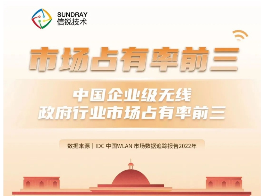 2022 信銳企業(yè)級無線穩(wěn)居政府行業(yè)市場占有率前三！